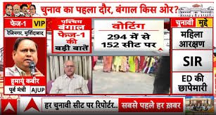 Election watch BJP stronghold